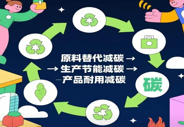 Voies vers des matériaux de construction à carbone négatif dans le cadre de la stratégie double carbone