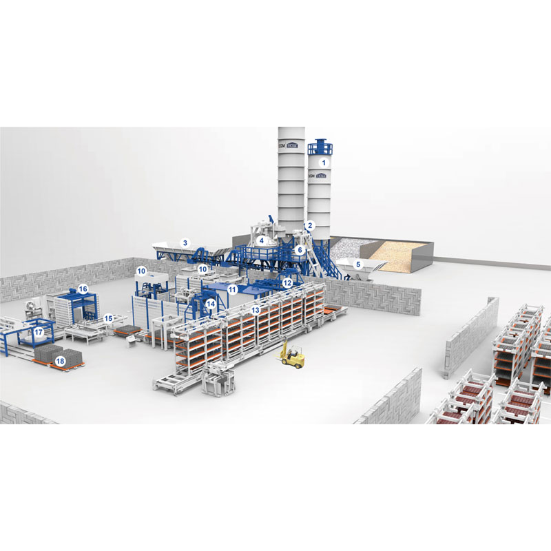 Ligne de production automatique avec supports de durcissement